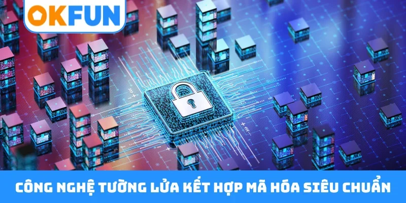 Công nghệ tường lửa kết hợp mã hóa siêu chuẩn