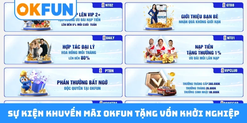 Sự kiện khuyến mãi OKFUN tặng vốn khởi nghiệp